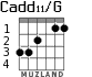 Cadd11/G para guitarra - versión 3