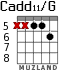 Cadd11/G para guitarra - versión 4