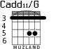 Cadd11/G para guitarra - versión 1