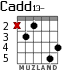 Cadd13- para guitarra - versión 2