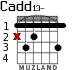 Cadd13- para guitarra - versión 3
