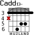 Cadd13- para guitarra - versión 4