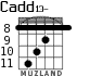 Cadd13- para guitarra - versión 6