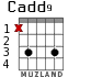 Cadd9 para guitarra - versión 3