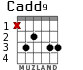 Cadd9 para guitarra - versión 4