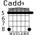Cadd9 para guitarra - versión 7