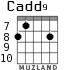 Cadd9 para guitarra - versión 8