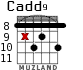Cadd9 para guitarra - versión 9