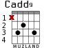 Cadd9 para guitarra - versión 1