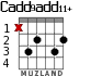 Cadd9add11+ para guitarra - versión 2