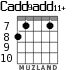 Cadd9add11+ para guitarra - versión 3