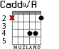 Cadd9/A para guitarra - versión 2