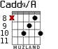 Cadd9/A para guitarra - versión 11