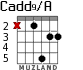 Cadd9/A para guitarra - versión 3