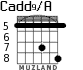 Cadd9/A para guitarra - versión 5
