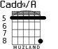 Cadd9/A para guitarra - versión 6