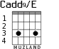 Cadd9/E para guitarra - versión 2