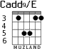 Cadd9/E para guitarra - versión 3