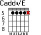 Cadd9/E para guitarra - versión 4
