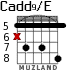 Cadd9/E para guitarra - versión 6