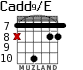 Cadd9/E para guitarra - versión 7
