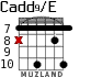 Cadd9/E para guitarra - versión 8