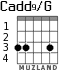 Cadd9/G para guitarra - versión 2
