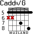 Cadd9/G para guitarra - versión 5