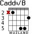 Cadd9/B para guitarra - versión 2