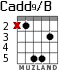 Cadd9/B para guitarra - versión 4