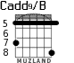 Cadd9/B para guitarra - versión 5