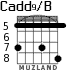 Cadd9/B para guitarra - versión 6