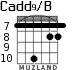 Cadd9/B para guitarra - versión 7