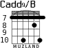 Cadd9/B para guitarra - versión 8