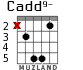 Cadd9- para guitarra - versión 4