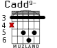Cadd9- para guitarra - versión 5