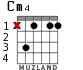 Cm4 para guitarra - versión 2