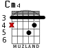 Cm4 para guitarra - versión 4