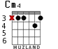 Cm4 para guitarra - versión 1