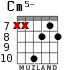 Cm5- para guitarra - versión 3