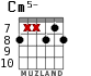 Cm5- para guitarra - versión 4