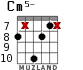 Cm5- para guitarra - versión 5