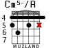 Cm5-/A para guitarra - versión 2
