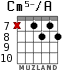 Cm5-/A para guitarra - versión 3