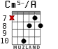 Cm5-/A para guitarra - versión 4