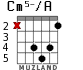 Cm5-/A para guitarra - versión 1