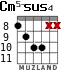 Cm5-sus4 para guitarra - versión 3