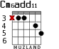 Cm6add11 para guitarra