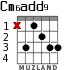 Cm6add9 para guitarra - versión 2