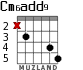 Cm6add9 para guitarra